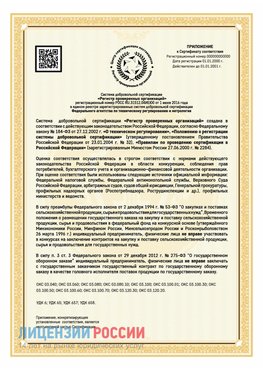 Приложение к сертификату для ИП Энгельс Сертификат СТО 03.080.02033720.1-2020